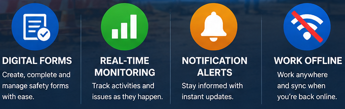 What Are Your Online Risk Assessment Options?